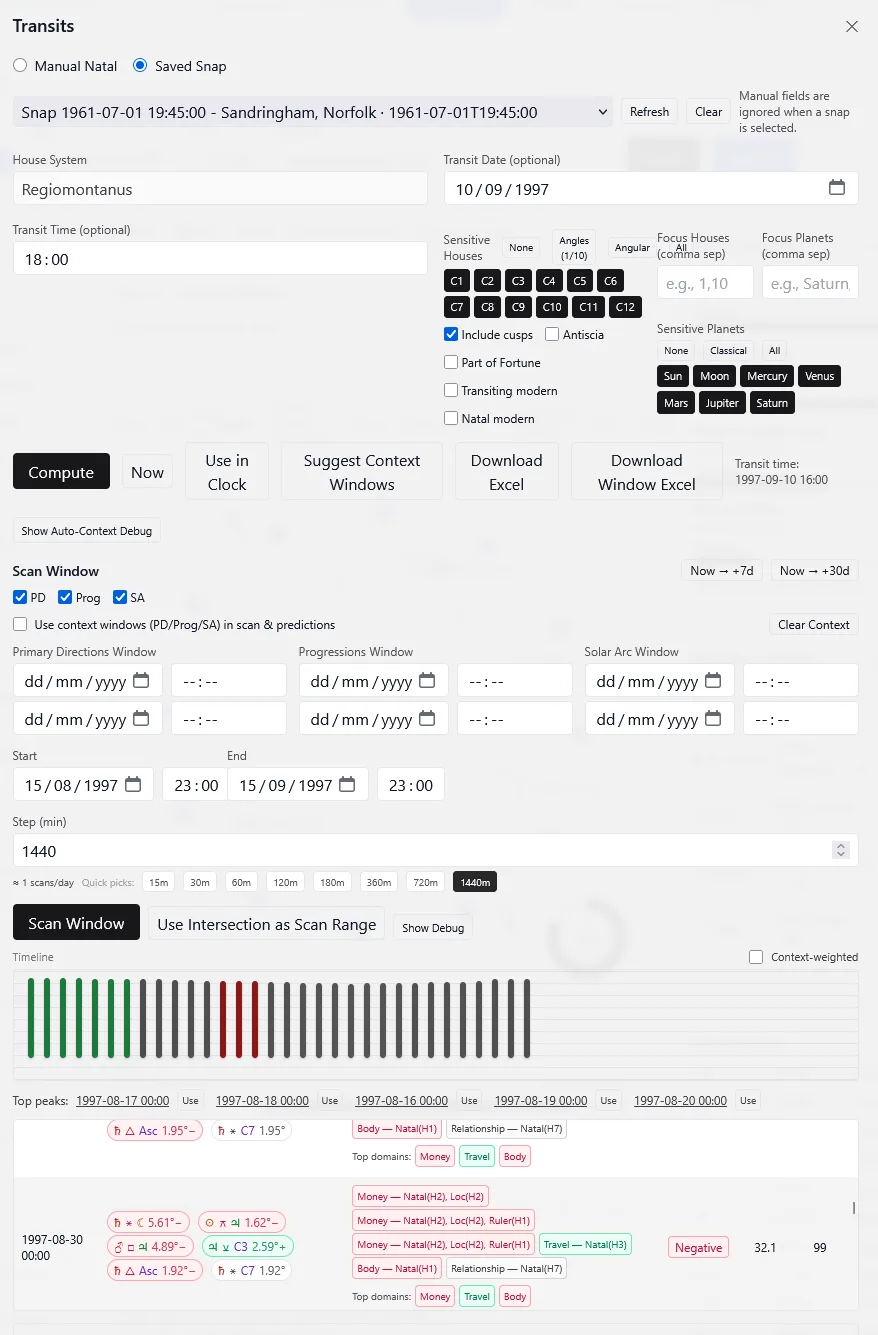Transit timeline highlighting the late-August 1997 cluster