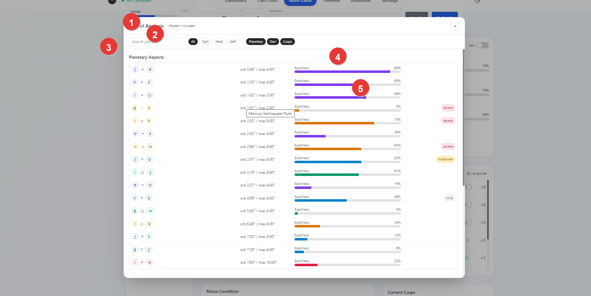 Annotated Aspect Analysis modal
