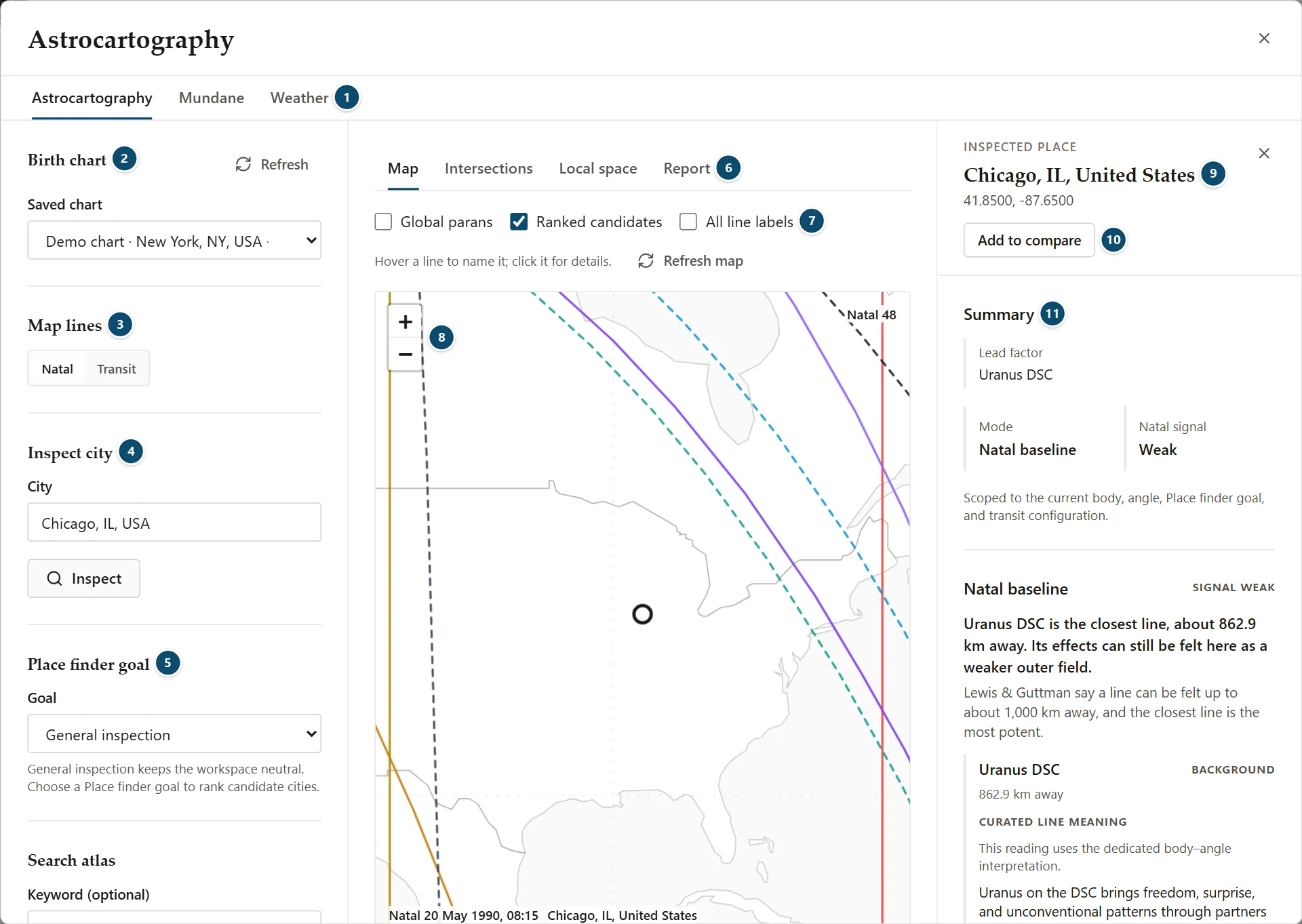 Annotated Astrocartography window: setup column, map and side inspector for an inspected place
