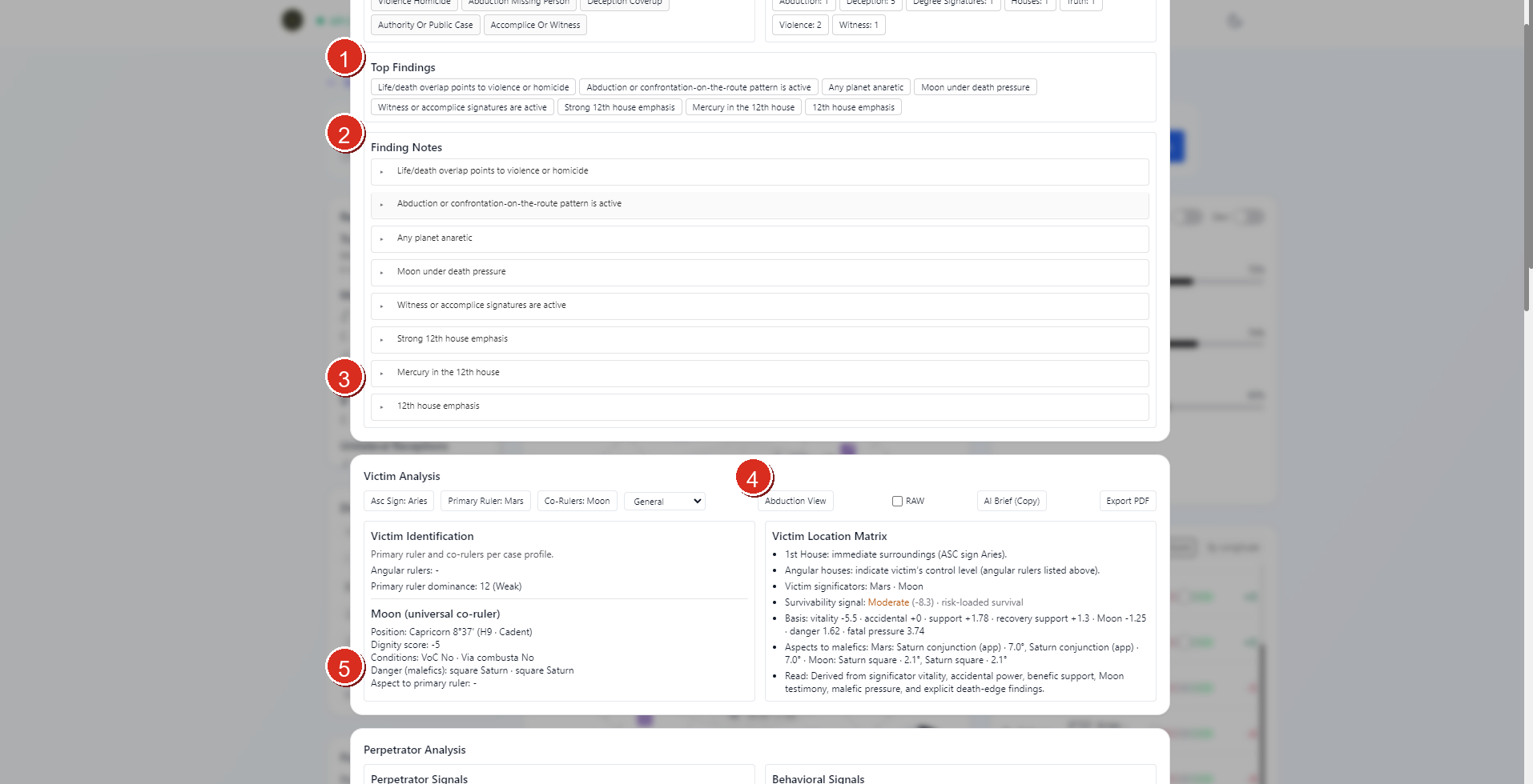 Annotated Forensic overview