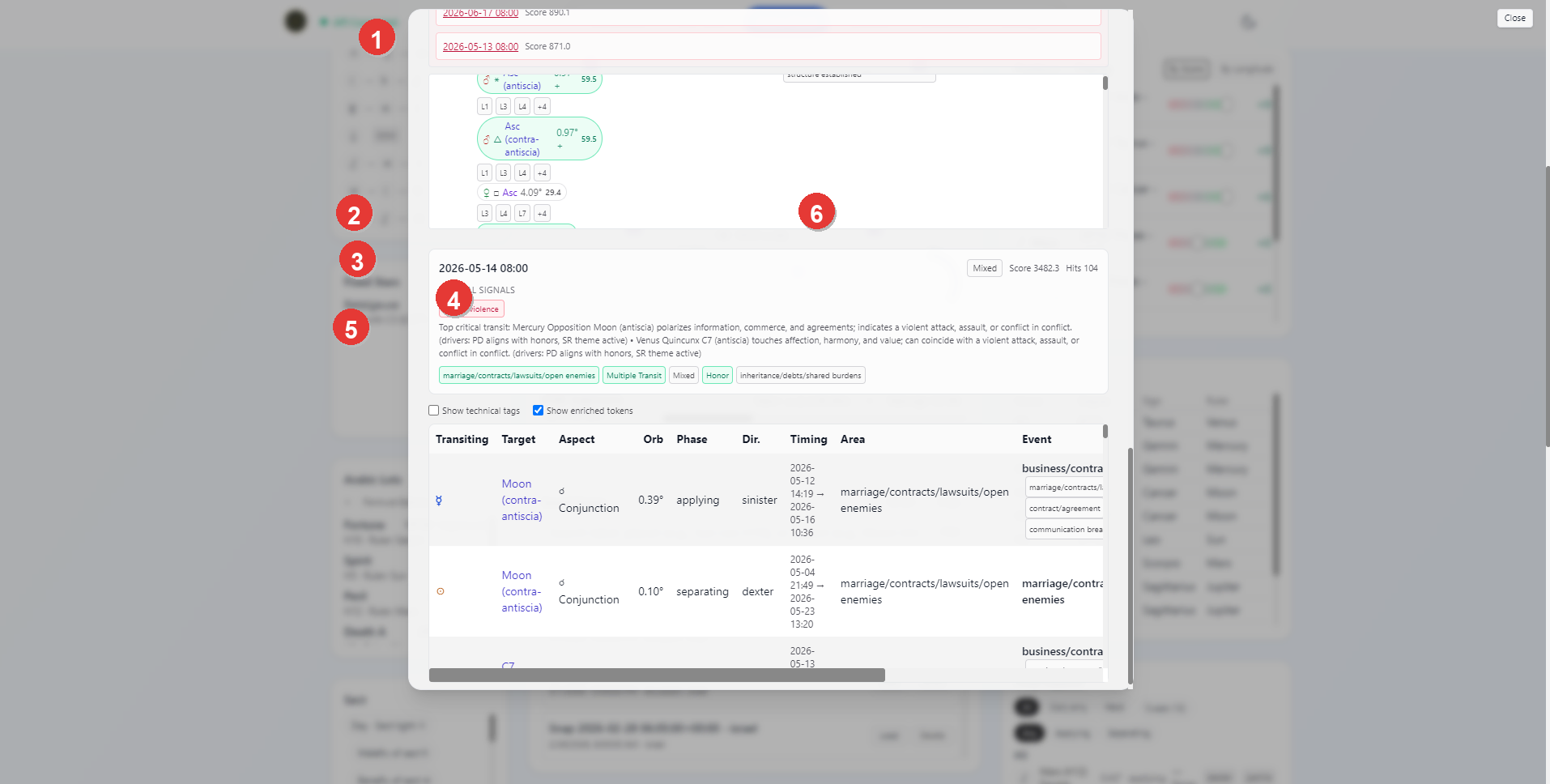 Annotated Transits result view