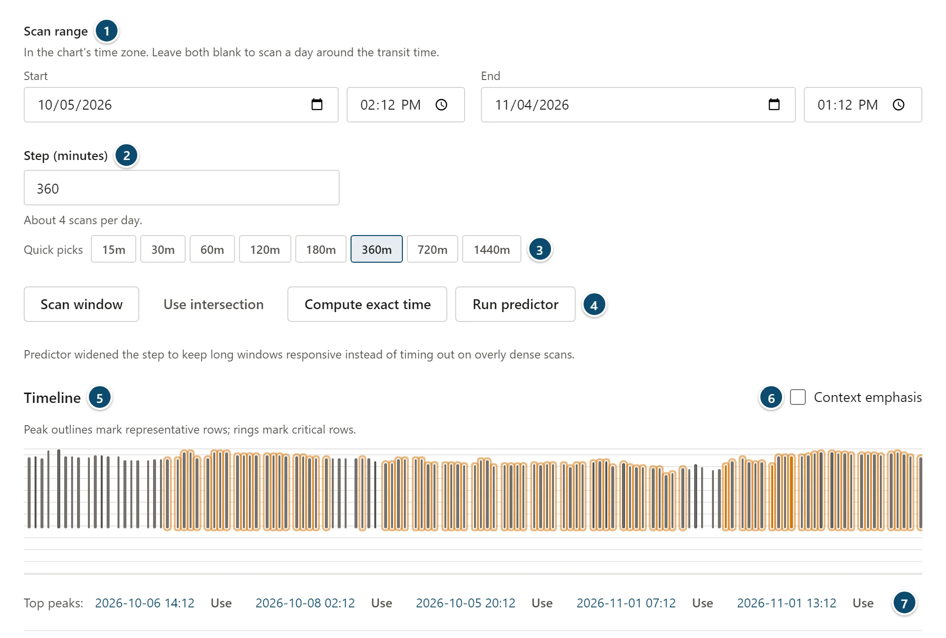 Annotated Transits scan: scan range, step, the action row, the timeline and its top peaks