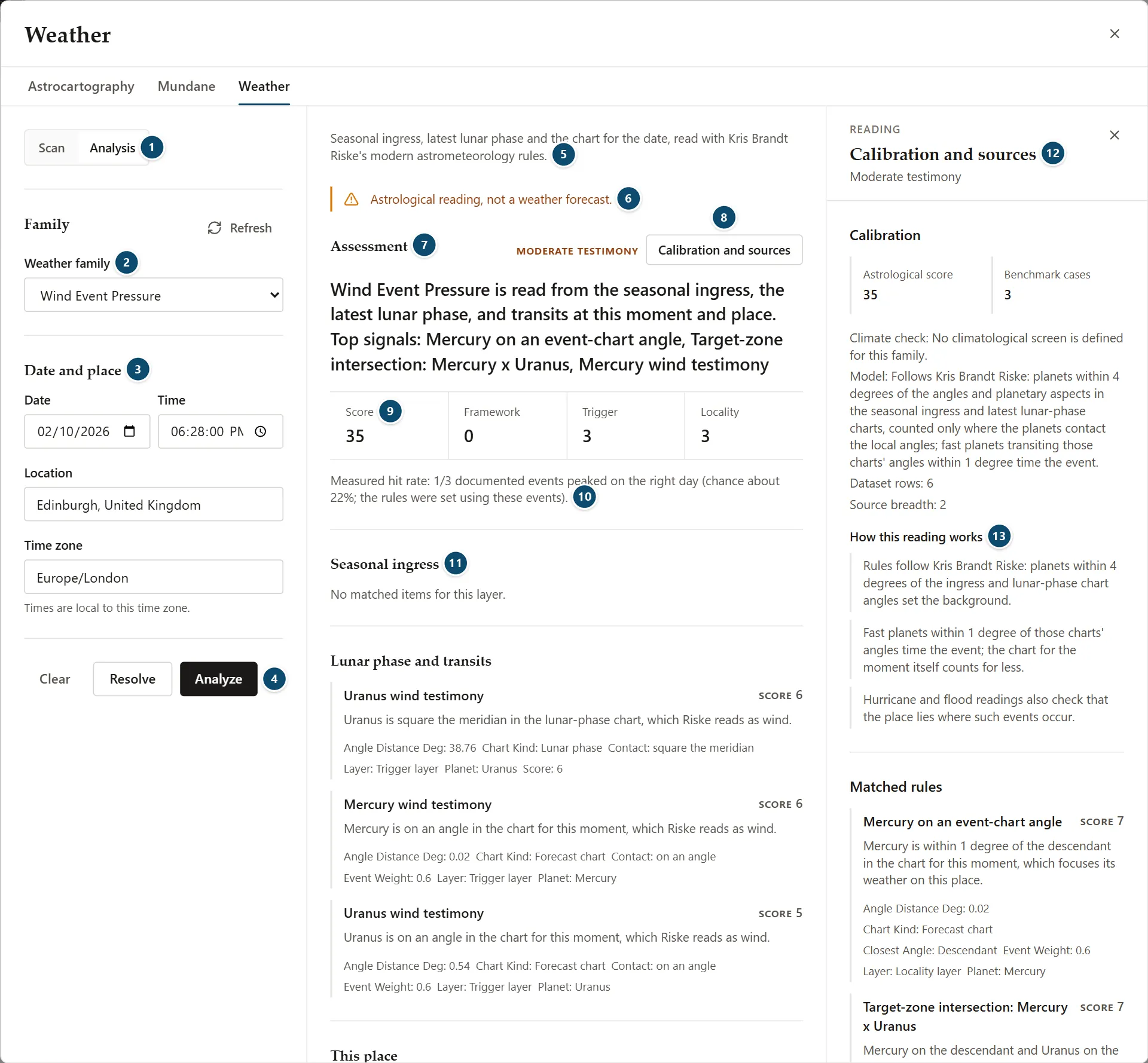 Annotated Weather analysis: family, date and place, the assessment with its layers and measured hit rate, and the calibration inspector with how the reading works