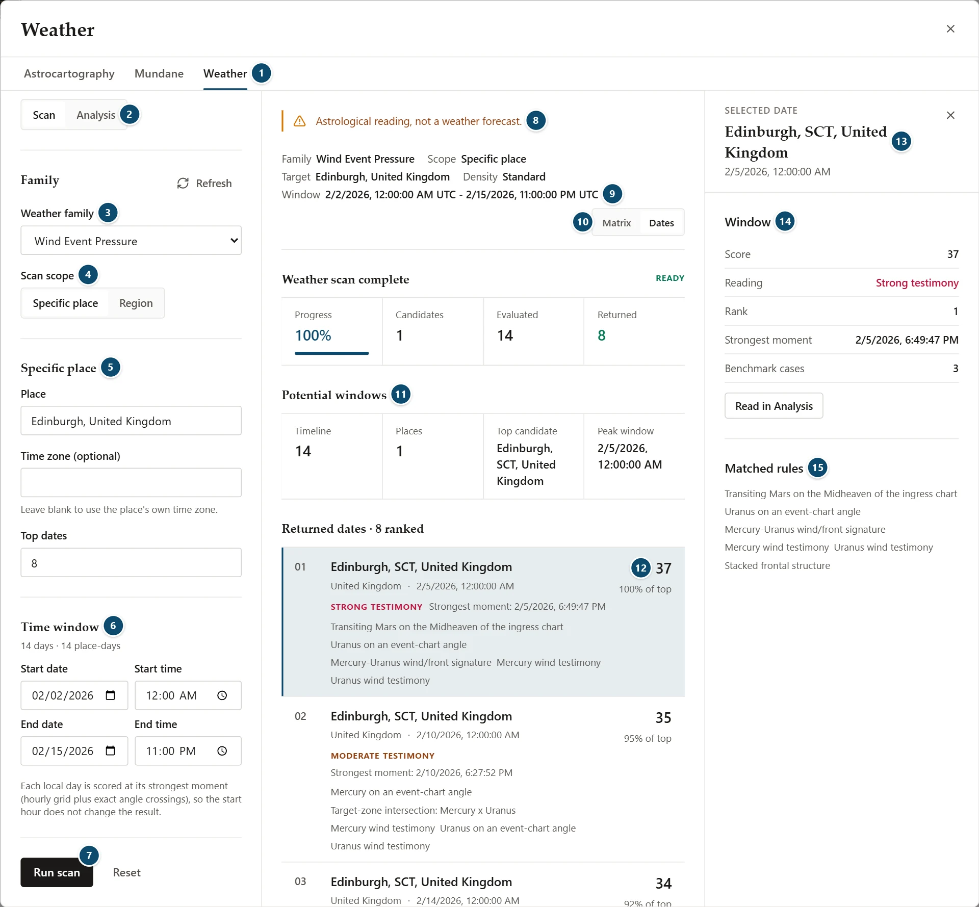 Annotated Weather scan of one place: the setup column, the returned dates and the side inspector for a selected date