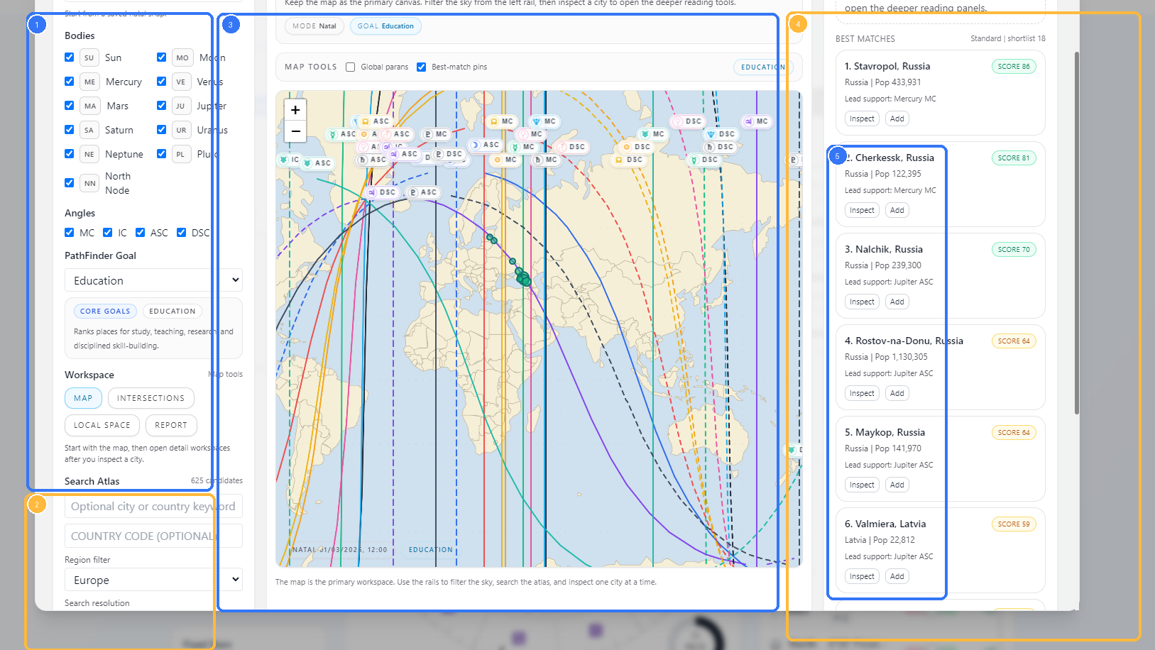 Annotated Astrocartography best matches workflow