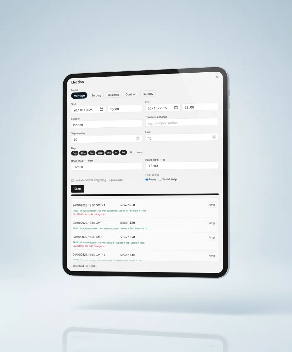 Election timing shortlist overview