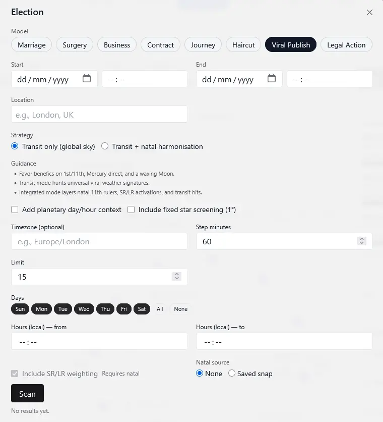 Electional astrology dashboard highlighting best windows for a viral social media campaign