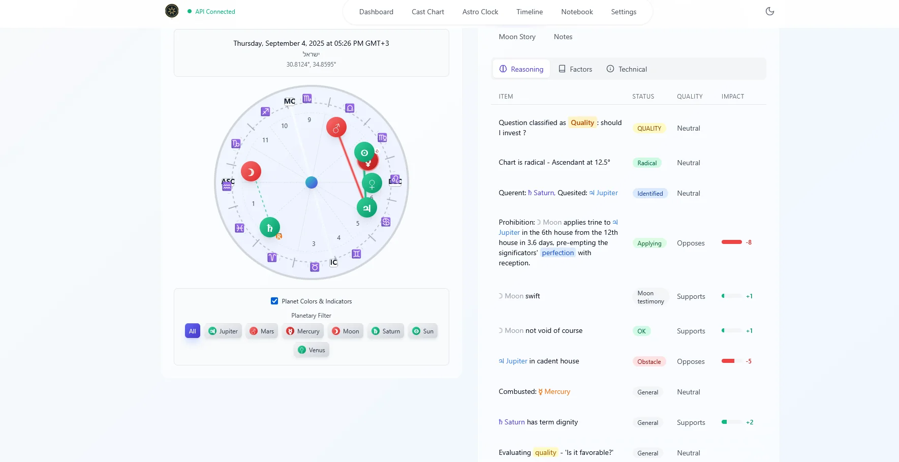 Horary engine screenshot