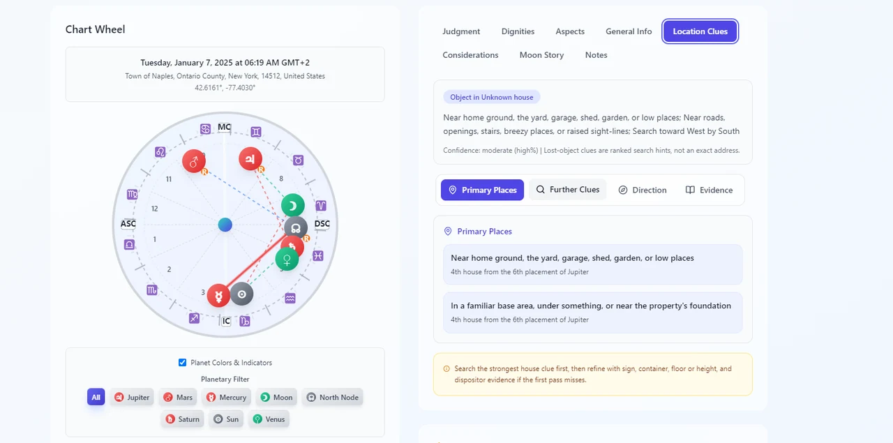 Astro Clock lost dog horary replay showing the chart wheel and the primary places search clues.