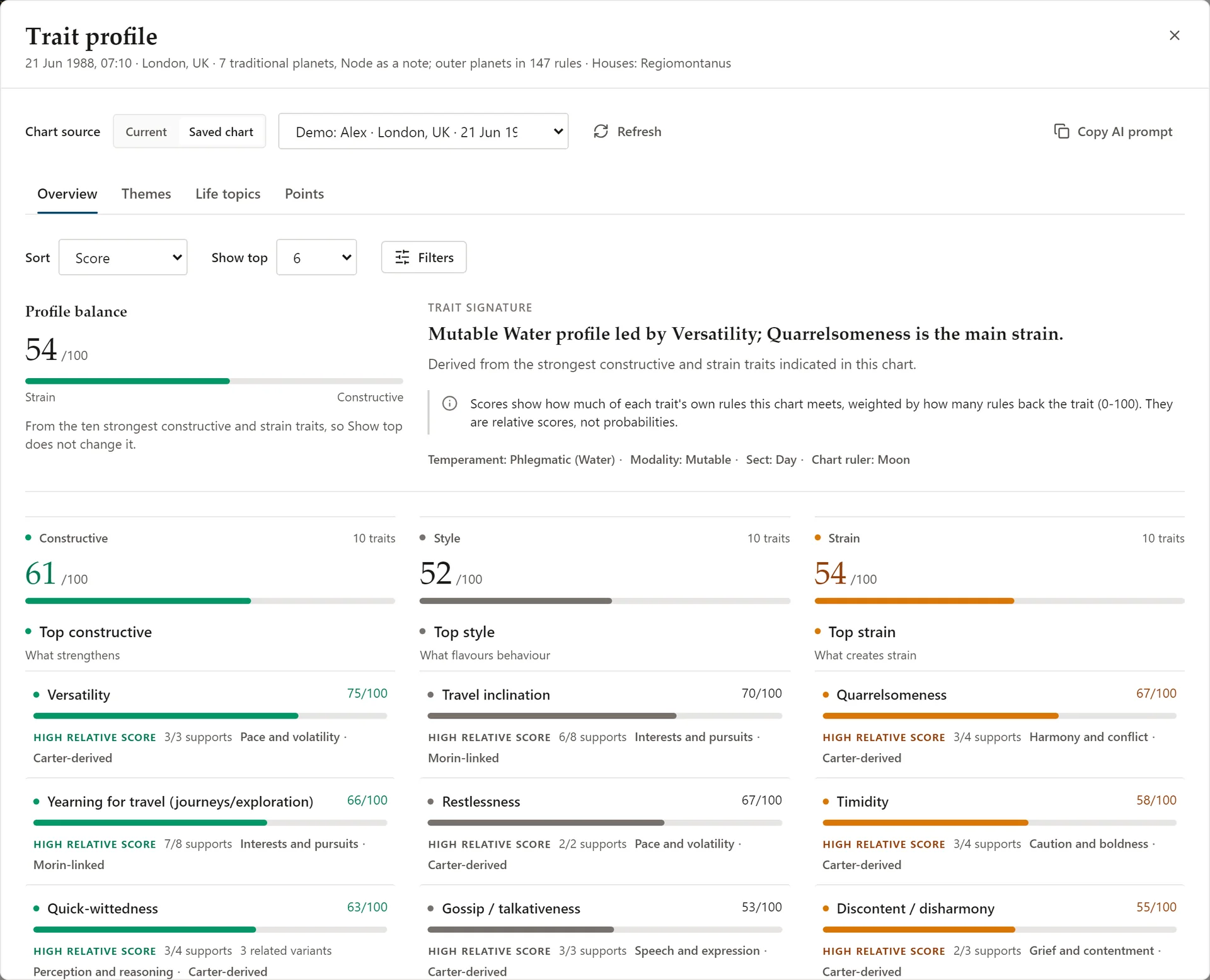 Trait profile in Vox Stella: the profile balance, the trait signature with temperament, modality, sect and chart ruler, and the top constructive, style and strain traits
