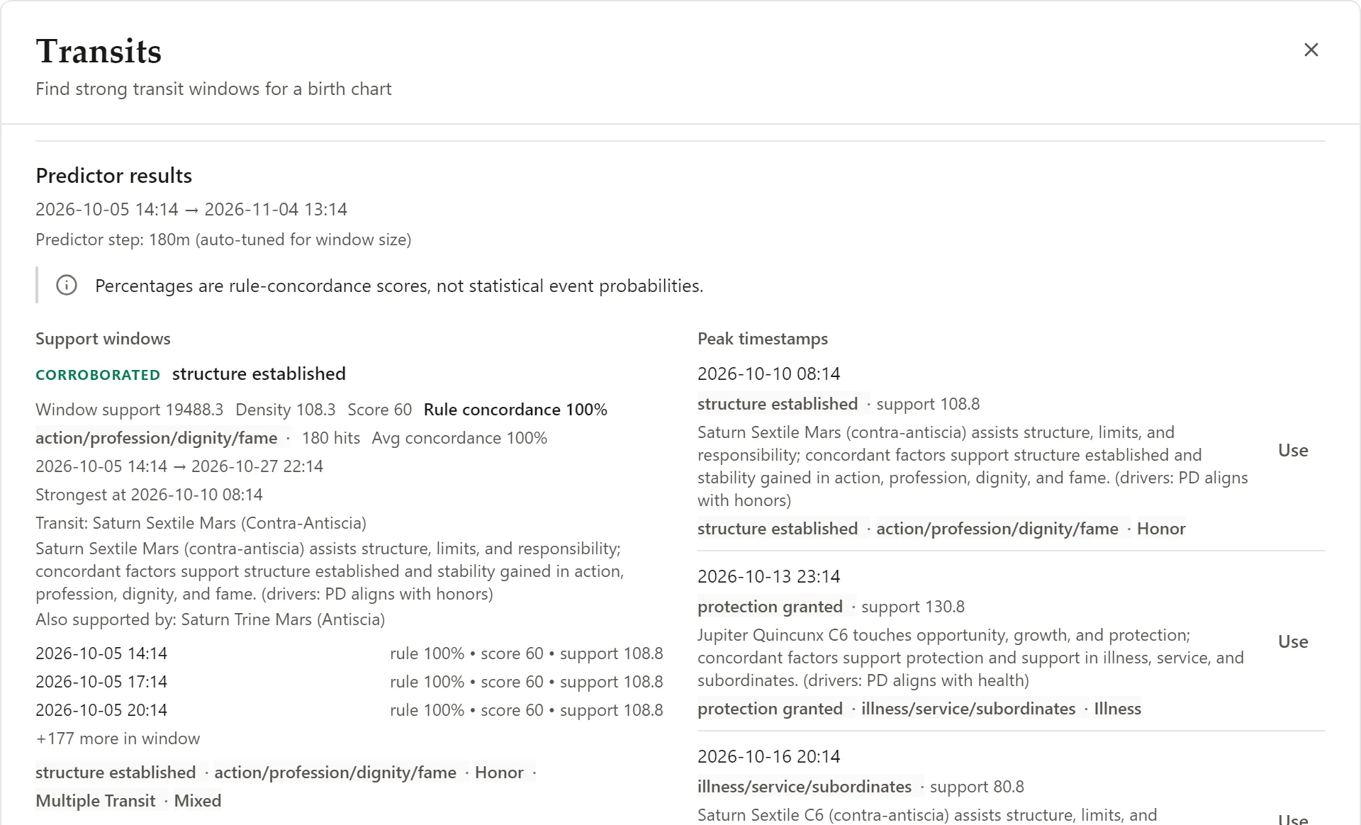 Transits predictor results in Vox Stella: support windows with their scores and rule concordance beside the peak timestamps for a 30-day scan